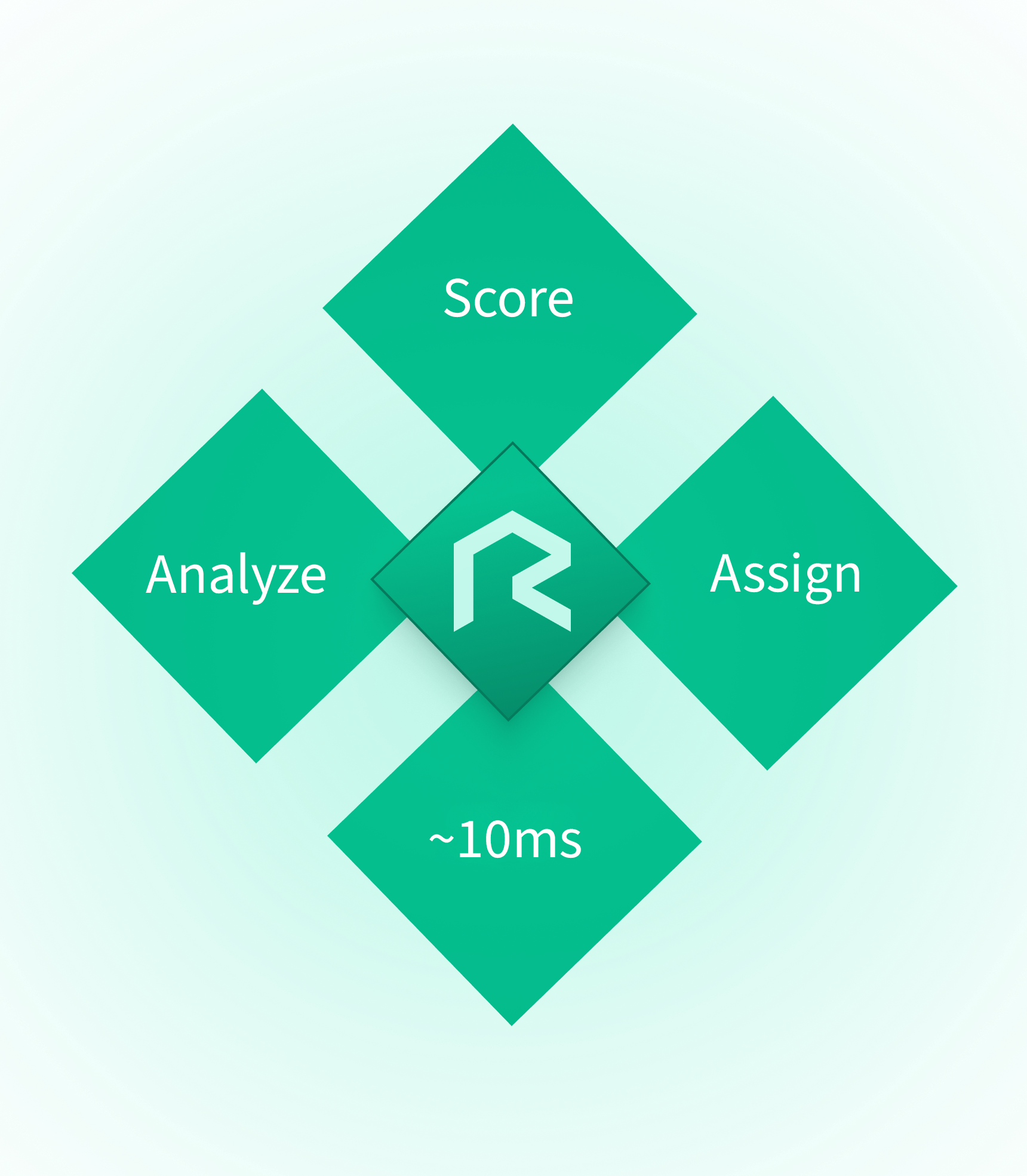 Routor intro mobile